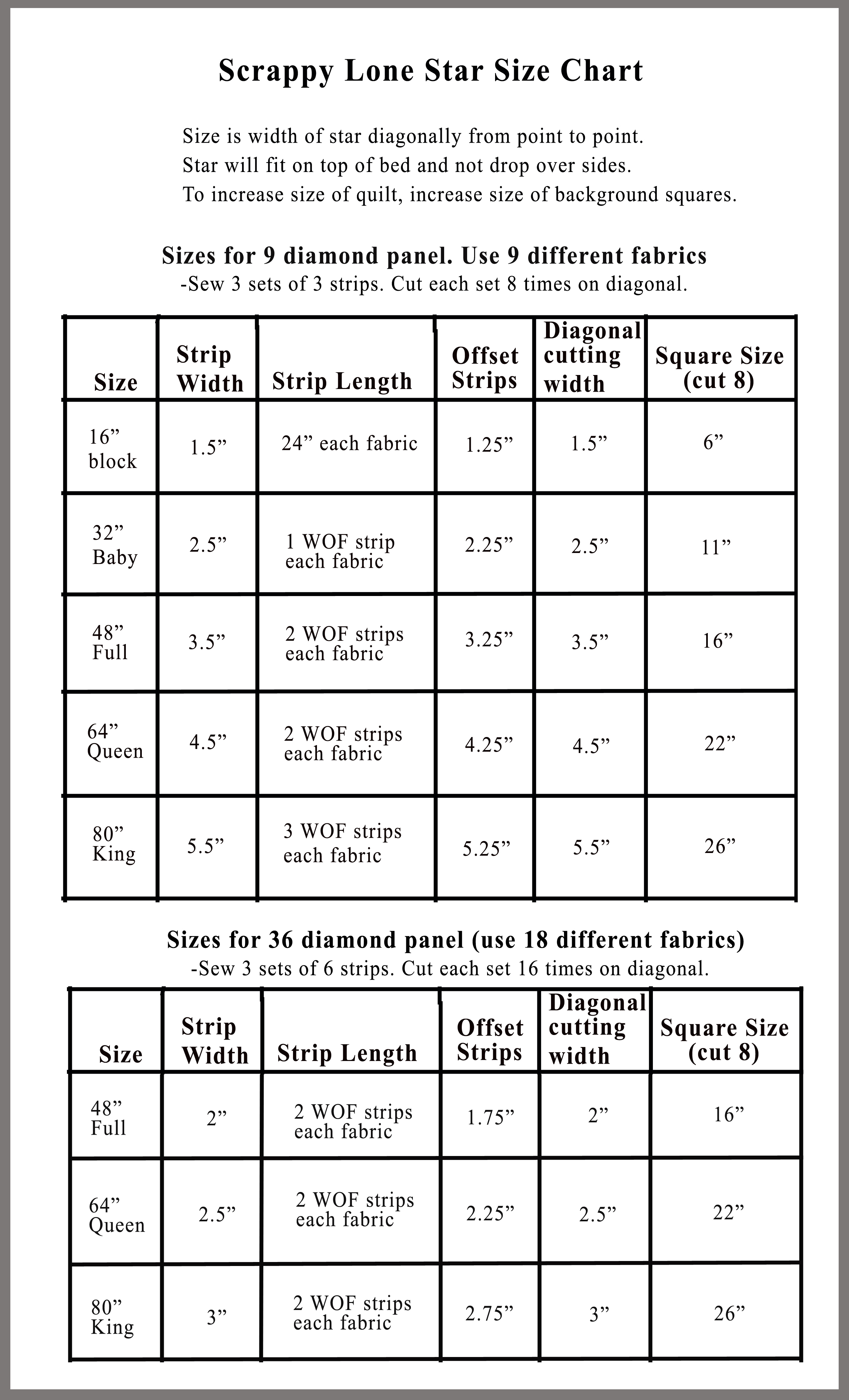 size chart